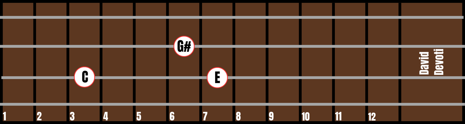 Triad 3